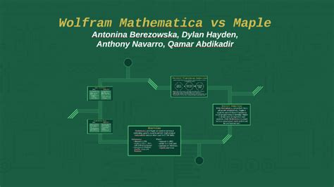 Wolfram Mathematica Vs Matlab By Nina Berezowska