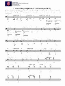 Euphonium Bass Cleff Chart