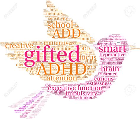 Free Download Ted Adhd Word Cloud On A White Background Royalty Free