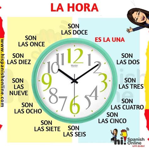 Private Online Spanish Lessons La Hora En Español