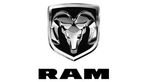 Ram Logo And Symbol Meaning History Png Brand