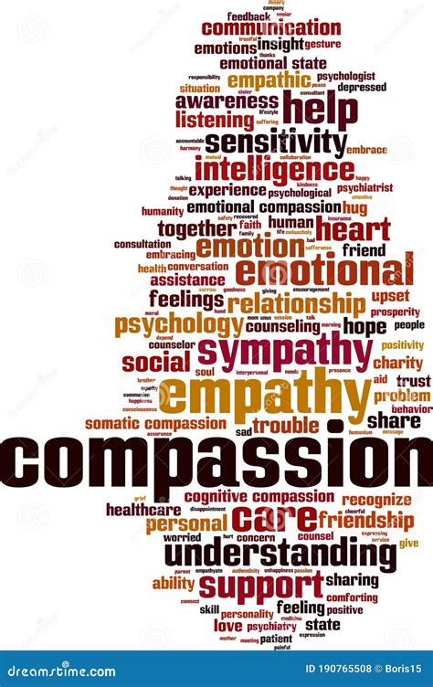 Compassion Word Cloud And Hand With Marker Concept Royalty Free Stock