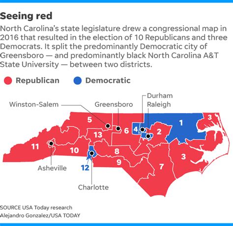 Partisan Gerrymandering In Redistricting On Trial At Supreme Court