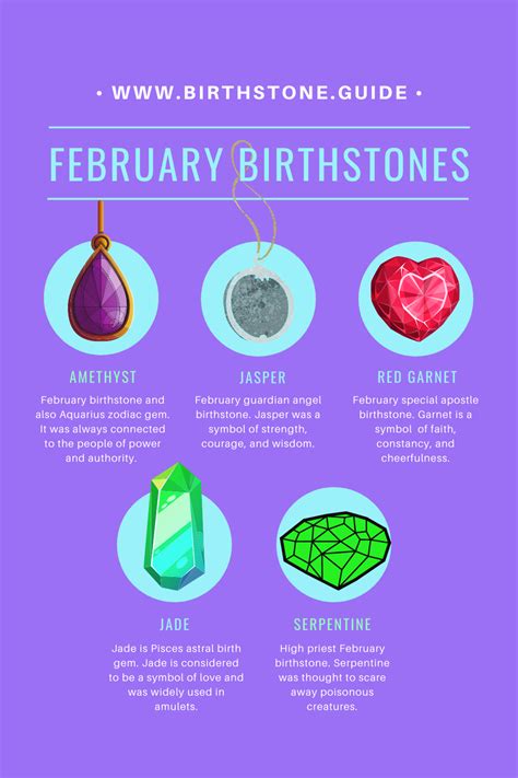 February Birthstones At Least 3 Gems To Pick From — Birthstoneguide