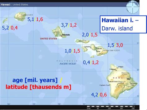 Island Biogeography Diversity On Regional Scale презентация онлайн