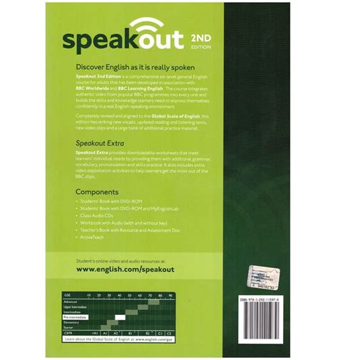 Учебник Speakout 2nd Edition Pre Intermediate Students Book With Dvd