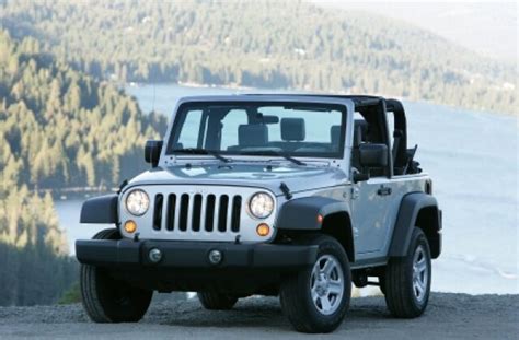 Nhtsa To Investigate Nissan Jeep Vehicles For Safety Problems Us News