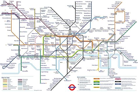 Anagram Tube Map