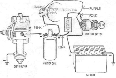 Power is supplied to the coil in the same fashion as the older breaker point ignition. Distributor Wiring Diagram Chevy 350 - Chevy Diagram