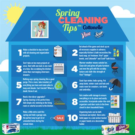 Spring Cleaning Tips And Diy All Purpose Cleaner Saving You Dinero