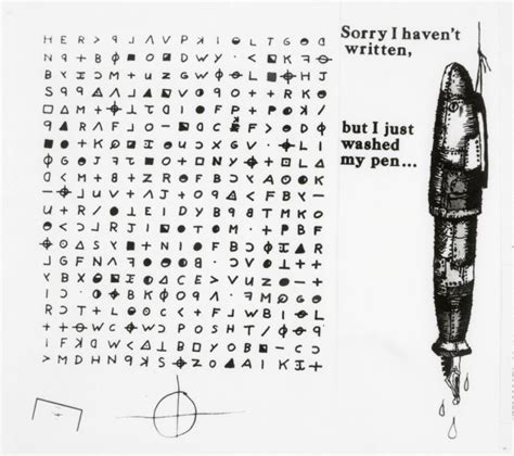 Solved Zodiac Killer’s 1969 ‘cipher’ Finally Decoded Global News Astro Artists