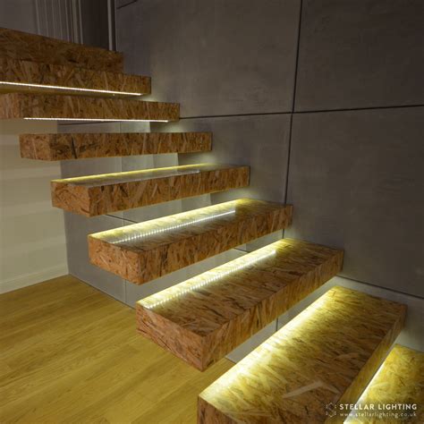 Stair Lights Lighting System With Motion Sensor — Stellar Lighting