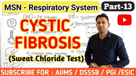 Cystic Fibrosis Disease Sweat Chloride Test Respiratory Msn Part