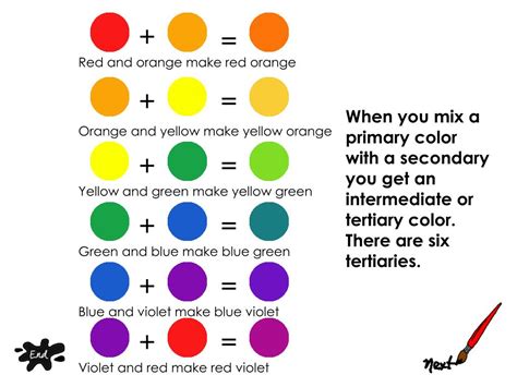 What Colour Does Yellow And Red Make - Jameslemingthon Blog