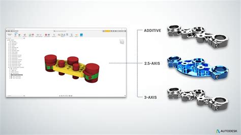 Autodesk Fusion 360 Generative Design