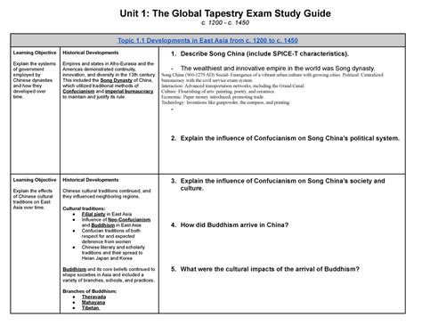 Ap World History Unit 1 Study Guide Copy Unit 1 The Global Tapestry