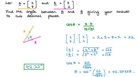 Angle Between Two Vectors Explanation And Examples Momcute
