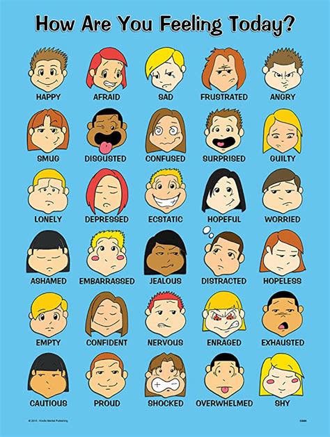 Faces Free Printable Emoji Feelings Chart Emojis In The Classroom