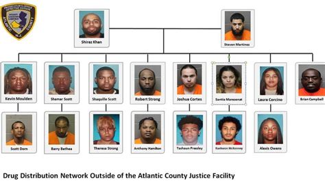 New Jersey Drug Trafficking Bust Nets 30 Arrests 3 Charged With Murder