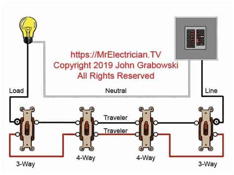 One is the live mains feed, and the other carries the live power first of all, you always want the switch to be wired into the hot side of the wiring. Basic Wiring Diagram For Four Way Switch With Dimmer - Database - Wiring Diagram Sample