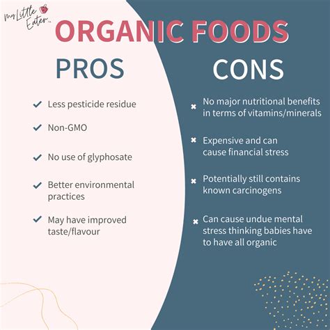 Are There Nutritional Benefits To Eating Organic Over Non Organic