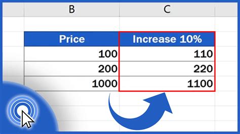 Percentage Change Formula Excel Howto How To Find Percentage Increase