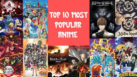 Top 10 Anime Cartoons