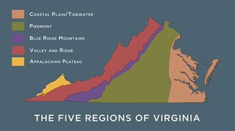 What Are The Five Physical Regions Of Virginias Geography Virginia