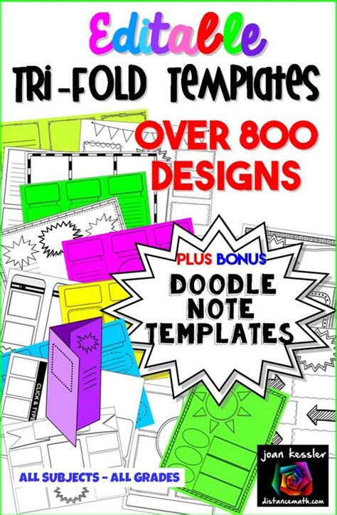 Editable Brochure And Graphic Organizer Templates Also For