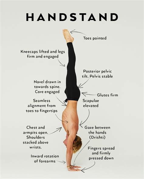 Perfect The Pose Handstand Yoga Handstand Model Workout Routine Handstand