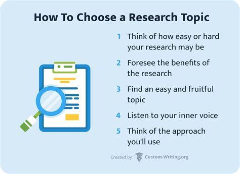 🌱 Research On The Topic Research Title Generator Make A Topic Or