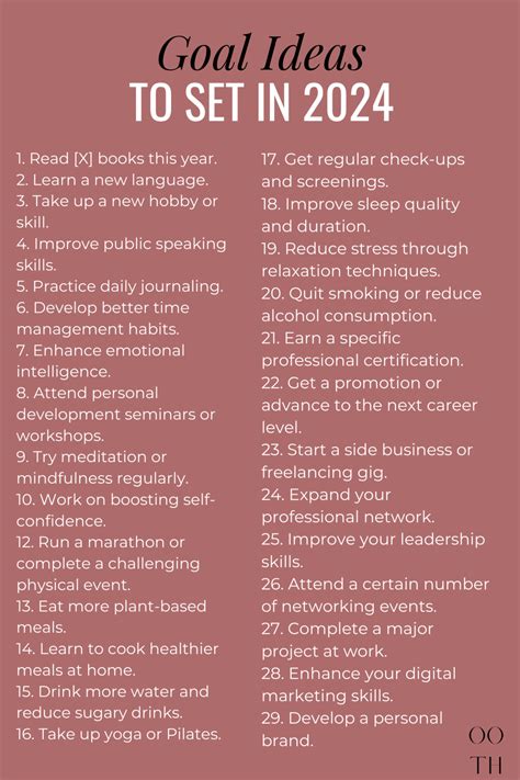 100 Goal Ideas For 2024 New Years Goal Ideas Out Of The Habit In