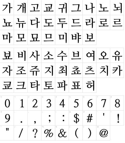 Tải Font Chữ Tiếng Hàn Đầy Đủ Ký Tự Hàn Quốc Đẹp Tinh Tế