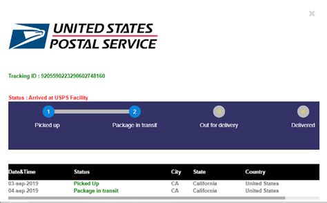 Usps Tracking How To Track A Usps Package Exam Alert