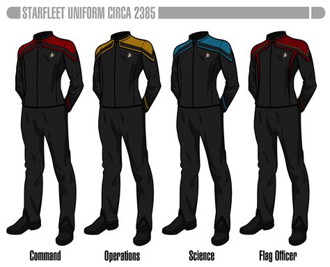 Star Trek Data Star Trek Ships Star Trek Outfits Vaisseau Star Trek