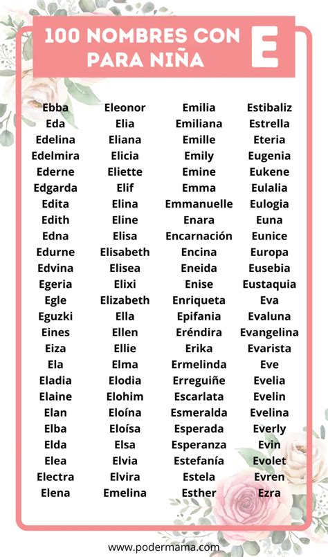 100 Nombres Con E Para Niña Origen Y Significado Poder Mamá