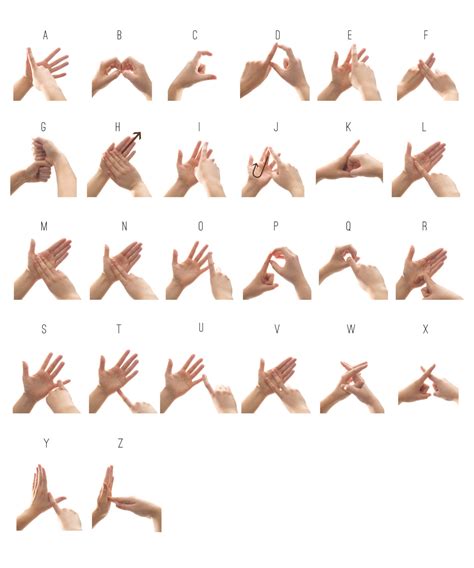10 Facts About British Sign Language Bsl Interpreters