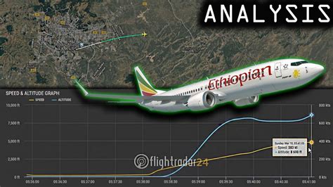 Ethiopian airlines flight 302, a new boeing 737 max 8 crashed en route from addis ababa to nairobi killing the 149 passengers and eight crew members on board. What we know about Ethiopian Airlines ET 302 Flight so far