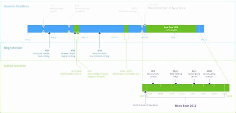 12 Project Timeline Template Excel 2010 Excel Templates