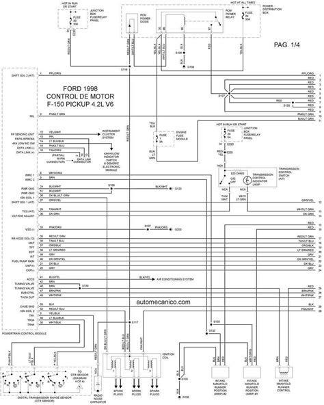 Diagrama De Fusibles Ford F150 2006