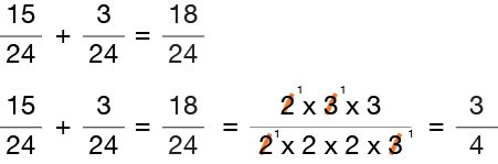 Adding and subtracting fractions with unlike denominators. Adding Fractions with the Same Denominator