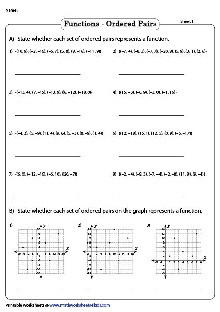 Printable math worksheets @ www.mathworksheets4kids.com. Identifying Functions en 2020 (con imágenes) | Funciones ...