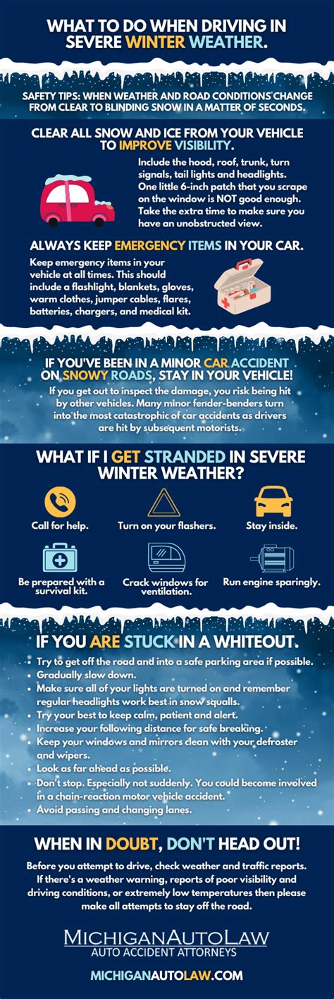 Infographic Winter Driving Tips Michigan Auto Law