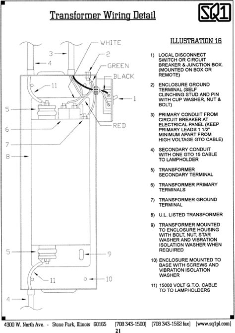 Welcome To Square 1 Precision Lighting Inc