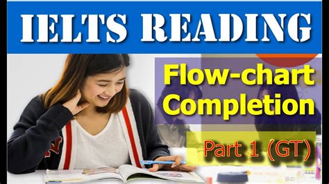 Ielts Reading Flow Chart Completion With Demonstration Gt P1 Youtube
