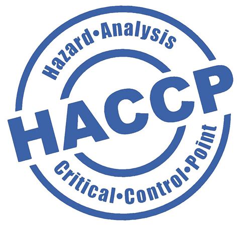 Haccp Food Safety Logo