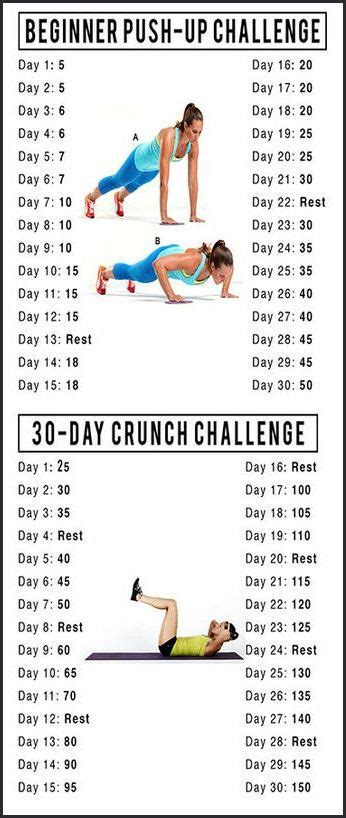 You will end up with being able to do 105 push ups. Thriving 30 Day Challenges // Push-Ups & Crunch Challenge ...