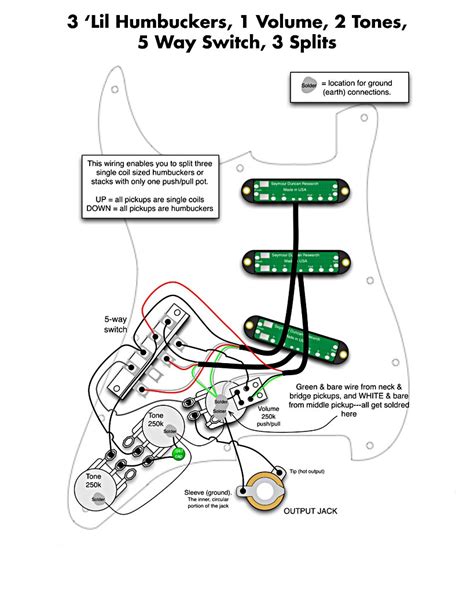 Does anyone make two single coils, that you can wire up separately, that fit into a standard humbucker space? Single Coil and Humbucker Tones on the same Strat - ProAudioLand Musician News