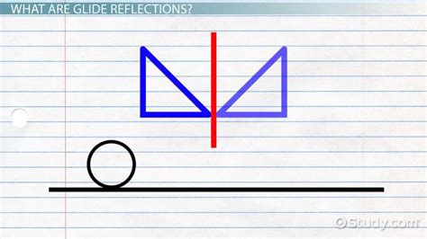 Glide Reflection In Geometry Definition Symmetry And Examples Lesson
