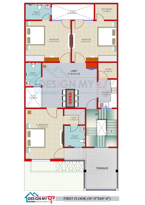 South Facing House Vastu Plan D Thereafter It Comes To The